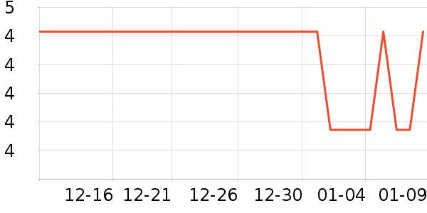 ���׷�����ʷ�۸�