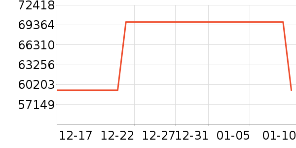 �޿�ܽ��Ʒ���� ��ʷ�۸�