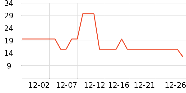 Hape���������ʷ�۸�