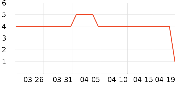 ����Ʒ��Ůʿ�ڿ���ʷ�۸�