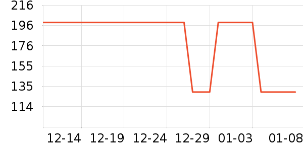 ���¿⻧���װ��ʷ�۸�