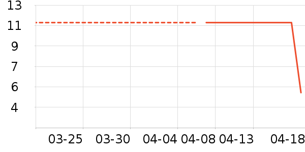 ����Ʒ��U����ʷ�۸�