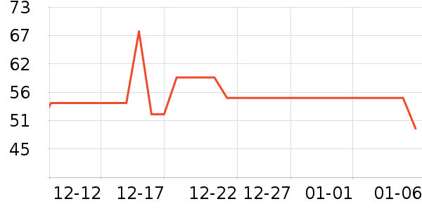 ��������ʳ��ζ��ʷ�۸�