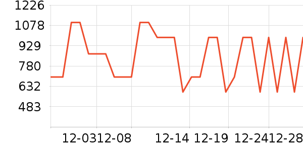 ����᰻���Ь����ʷ�۸�