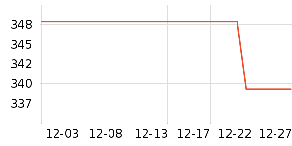 ��������ԡ������ʷ�۸�