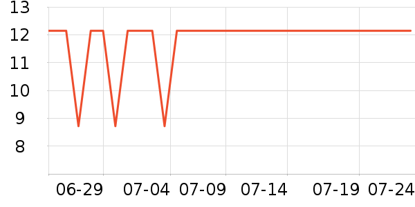 �������Ź�������ʷ�۸�