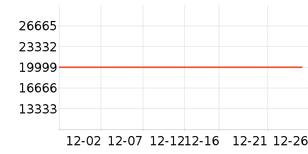 ��Ϊ�ֻ���ʷ�۸�