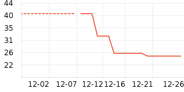 �¾���С˵��ʷ�۸�