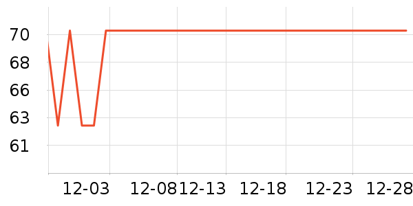 ��ǹ��ʿ�ڿ���ʷ�۸�