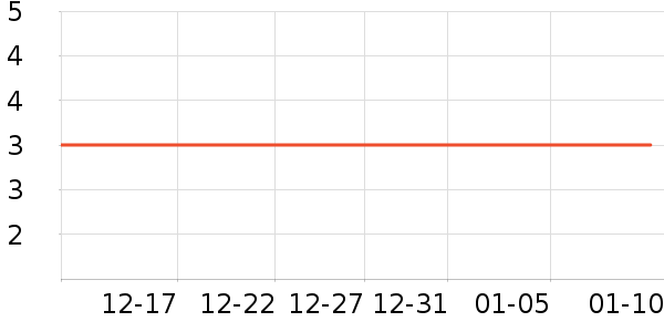 ����Ʒ�Ƴ���������ʷ�۸�