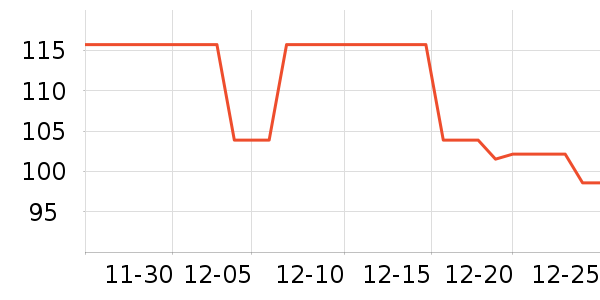 ������������ʷ�۸�