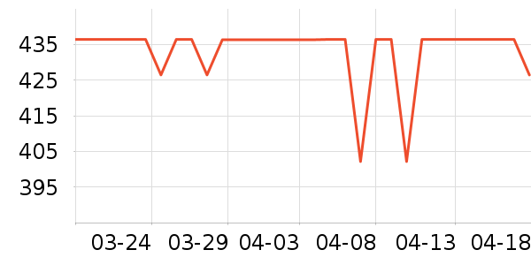 Ľ������ʯ����/����/������ʷ�۸�