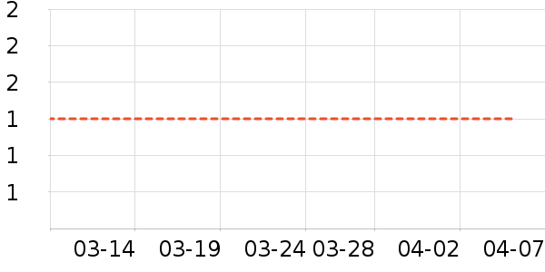 ���������/��Ʒ��ʷ�۸�