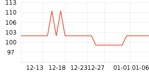 ��ĵ��ð������ʷ�۸�