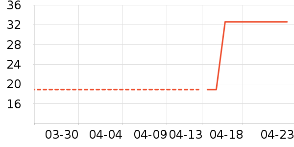 ������ͯ����/ͯ����ʷ�۸�