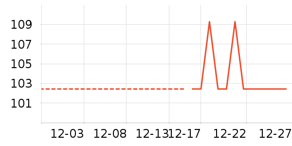 ����Ʒ�Ƴ�����/ӣ����ʷ�۸�