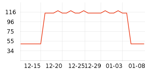 ��̫�������̲�Ʒ��ʷ�۸�