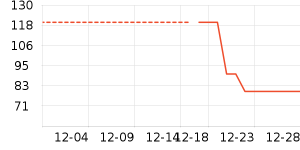 �������������ͯ���¿���ʷ�۸�