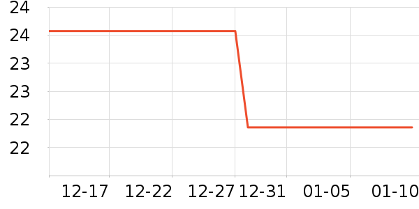 �����ֻ������/��������ʷ�۸�