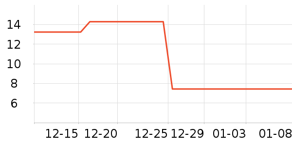 e��������/Ͱ��ʷ�۸�