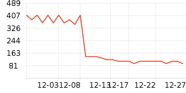 ���ó�����/ӣ����ʷ�۸�