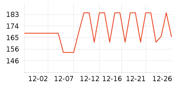 �������ֻ���Ĥ ��ʷ�۸�