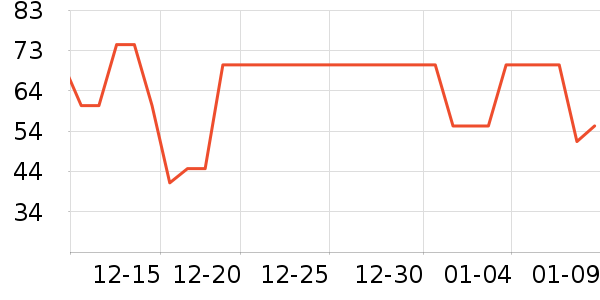 ���к�ñ���/������ʷ�۸�