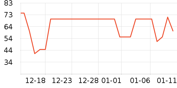 ���к�ñ���/������ʷ�۸�