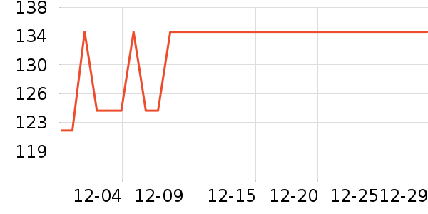 ��ˮʱɰ����������ʷ�۸�