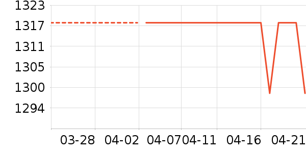 ��ʯ��ԡ��/��������ʷ�۸�