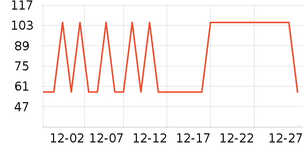 ���/������ʷ�۸�