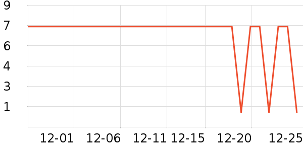 ����Ʒ�������ҵ������ʷ�۸�