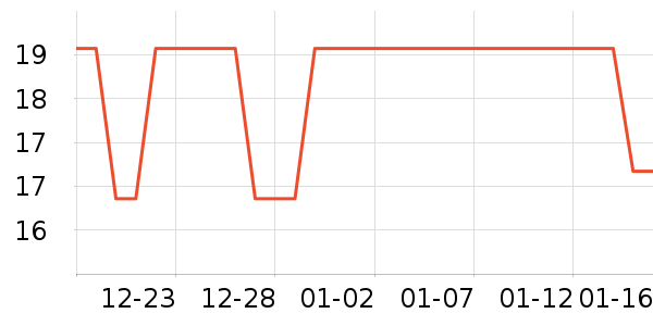 ӥ�����������ʷ�۸�