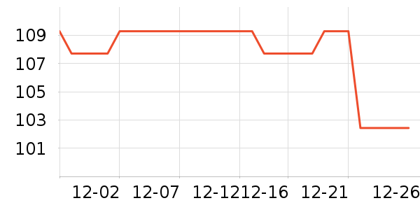 Ƥ������Ůʽ����/�޷���ʷ�۸�