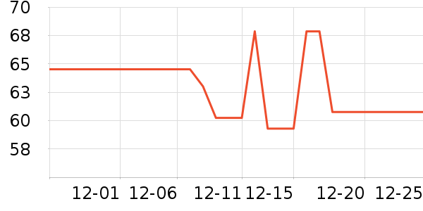 �ֿ�����Ӱ/�������ʷ�۸�