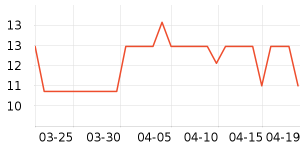 ��ɨ�����������ʷ�۸�