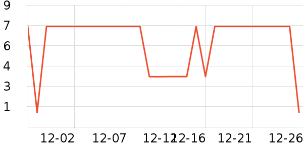 ����Ʒ�ư칫�ľ���ʷ�۸�