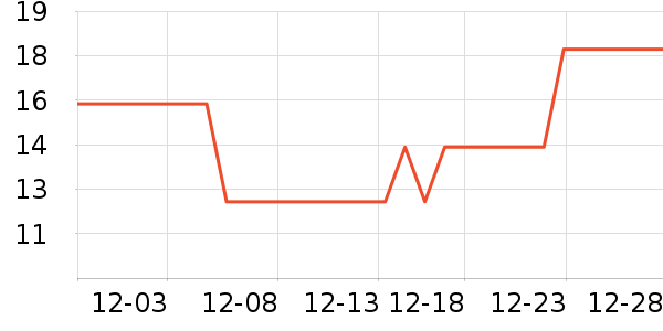 �����ˢ��ʷ�۸�