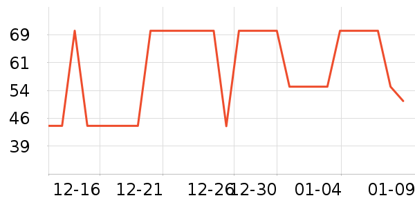 ���к�ñ���/������ʷ�۸�