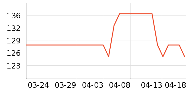 ��ɫ�ֹ�����ʷ�۸�