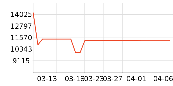 �㳲ɳ����ʷ�۸�