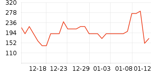 �����ʳ�����/ӣ����ʷ�۸�