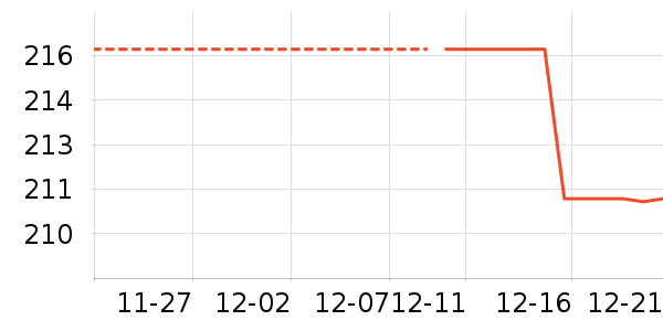 ��֮��˯��/�Ҿӷ���װ��ʷ�۸�