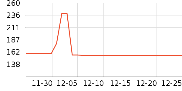 ��ͽ�����������ʷ�۸�