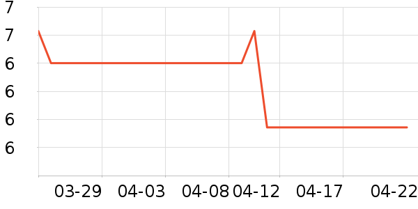 Jidaocook���������ʷ�۸�