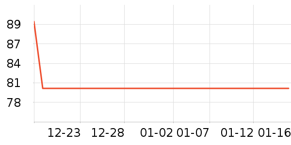 ŷ�Ϸ�˯��/�Ҿӷ���װ��ʷ�۸�