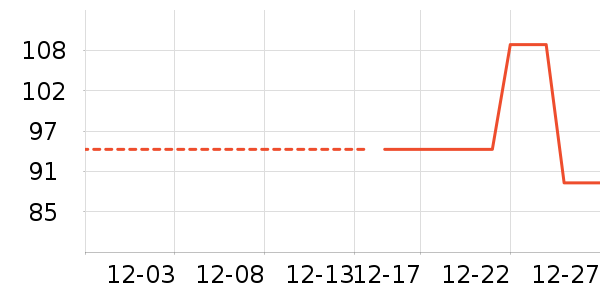 ����������ʷ�۸�