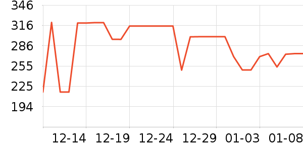 �׼Ҽ�ʪ����ʷ�۸�