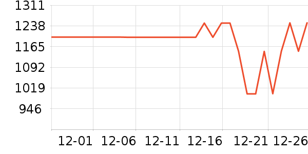 �ϰ������ʷ�۸�