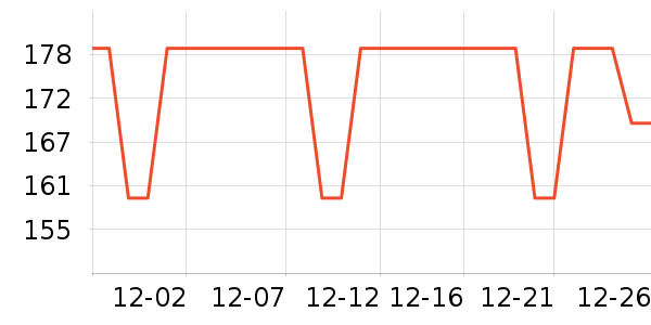 �������컧���װ��ʷ�۸�